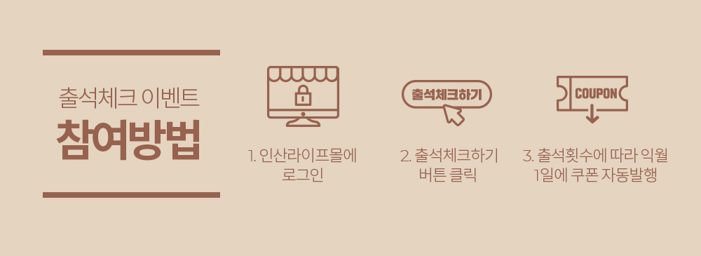 출석체크 이벤트 참여방법 1.인산라이프몰에 로그인, 2.출석체크하기 버튼 클릭, 3.출석횟수에 따라 익월 1일에 쿠폰 자동발행