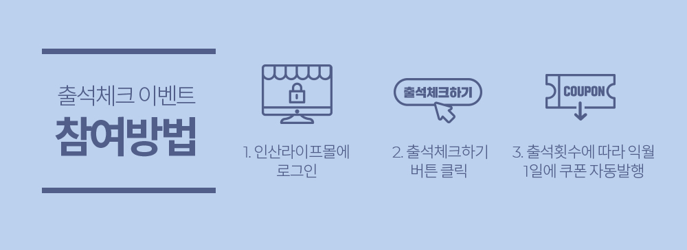 출석체크 이벤트 참여방법 1.인산라이프몰에 로그인, 2.출석체크하기 버튼 클릭, 3.출석횟수에 따라 익월 1일에 쿠폰 자동발행