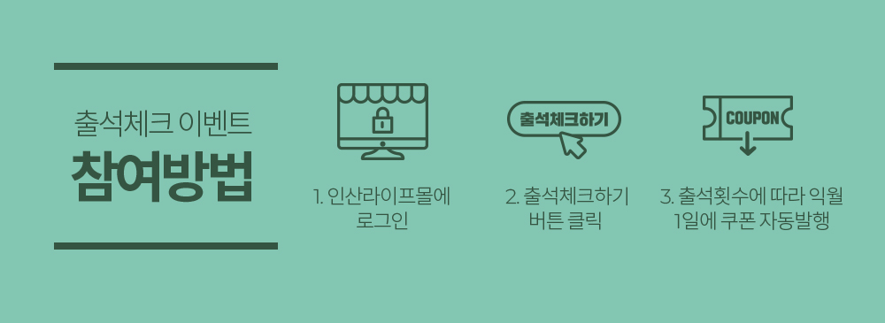 출석체크 이벤트 참여방법 1.인산라이프몰에 로그인, 2.출석체크하기 버튼 클릭, 3.출석횟수에 따라 익월 1일에 쿠폰 자동발행