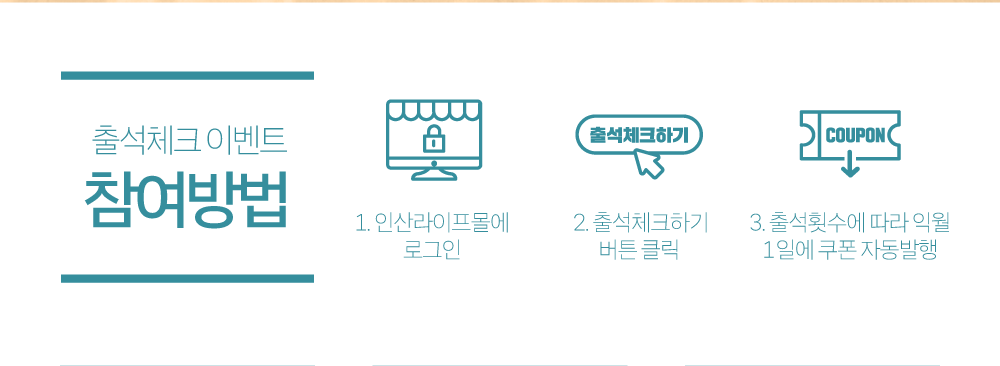 출석체크 이벤트 참여방법 1.인산라이프몰에 로그인, 2.출석체크하기 버튼 클릭, 3.출석횟수에 따라 익월 1일에 쿠폰 자동발행
