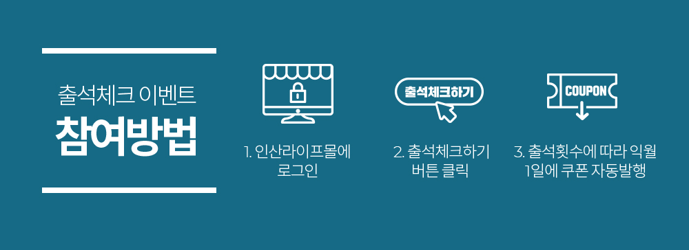 출석체크 이벤트 참여방법 1.인산라이프몰에 로그인, 2.출석체크하기 버튼 클릭, 3.출석횟수에 따라 익월 1일에 쿠폰 자동발행